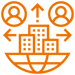 outsourcing outsourcing